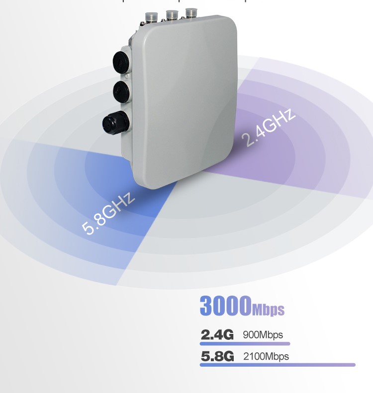 W5006-W500-Outdoor 5G router