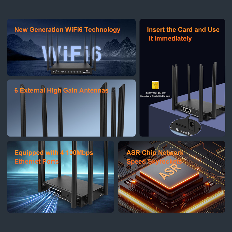 ComFi C23E 4G WiFi6 CPE - Shenzhen Movingcomm - One-stop Network ...