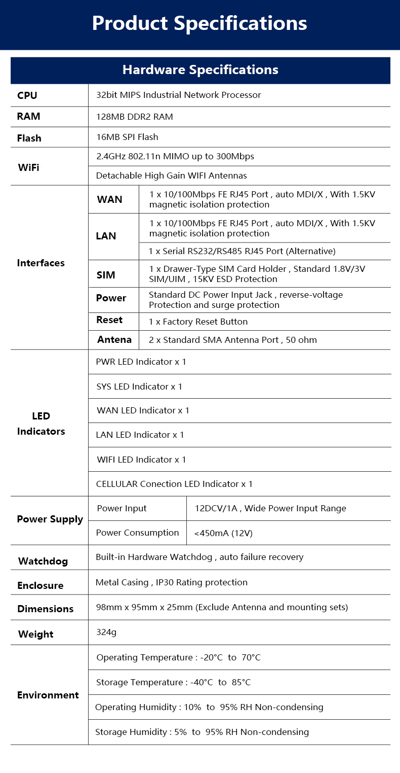1200路由器英文版_10.jpg