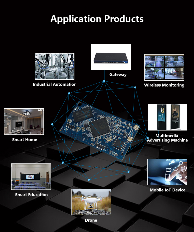 WiFi Router Module,QCA9531 Core Board,Embedded Wireless Gateway Module ...
