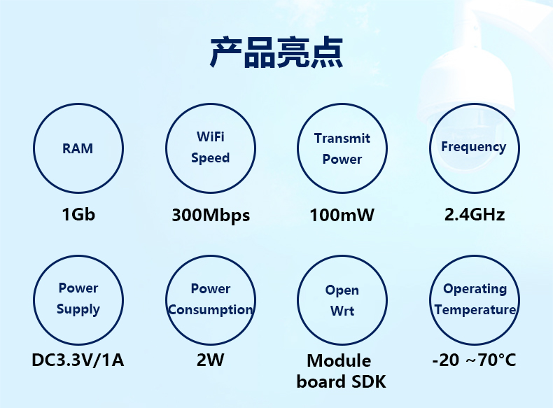 IOT04_02.jpg