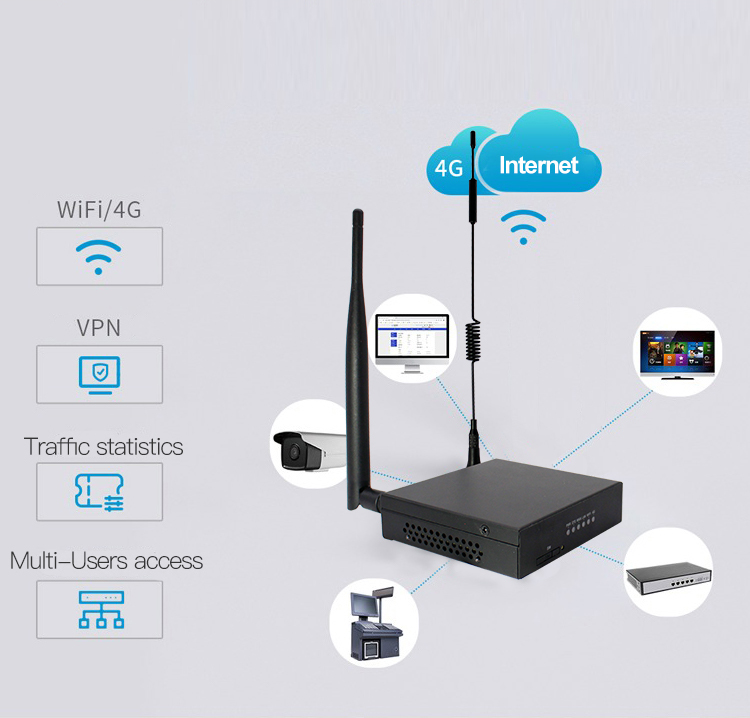 How do I debug a router - Shenzhen Movingcomm - One-stop Network ...