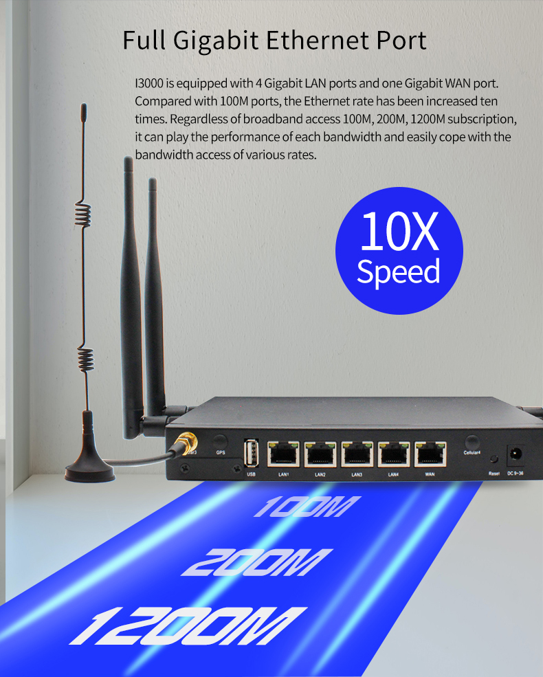 The Edge of Industrial-Grade Wireless Routers - Shenzhen Movingcomm ...