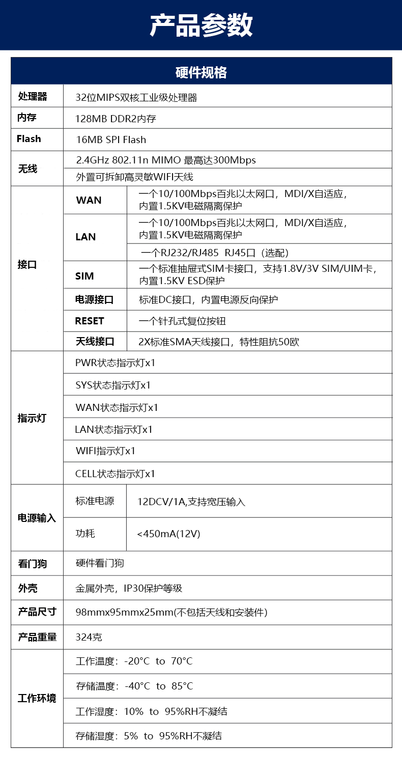 I2000路由器_10.jpg