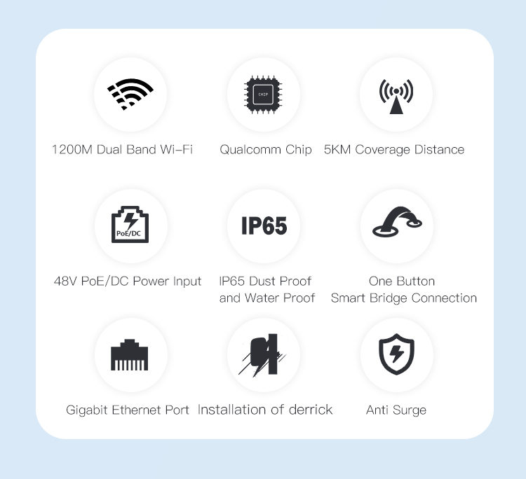 outdoor wireless bridge